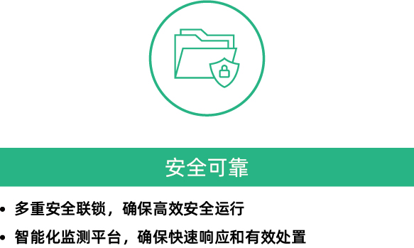 RARADD旋轉式吸附回收裝置(圖15)